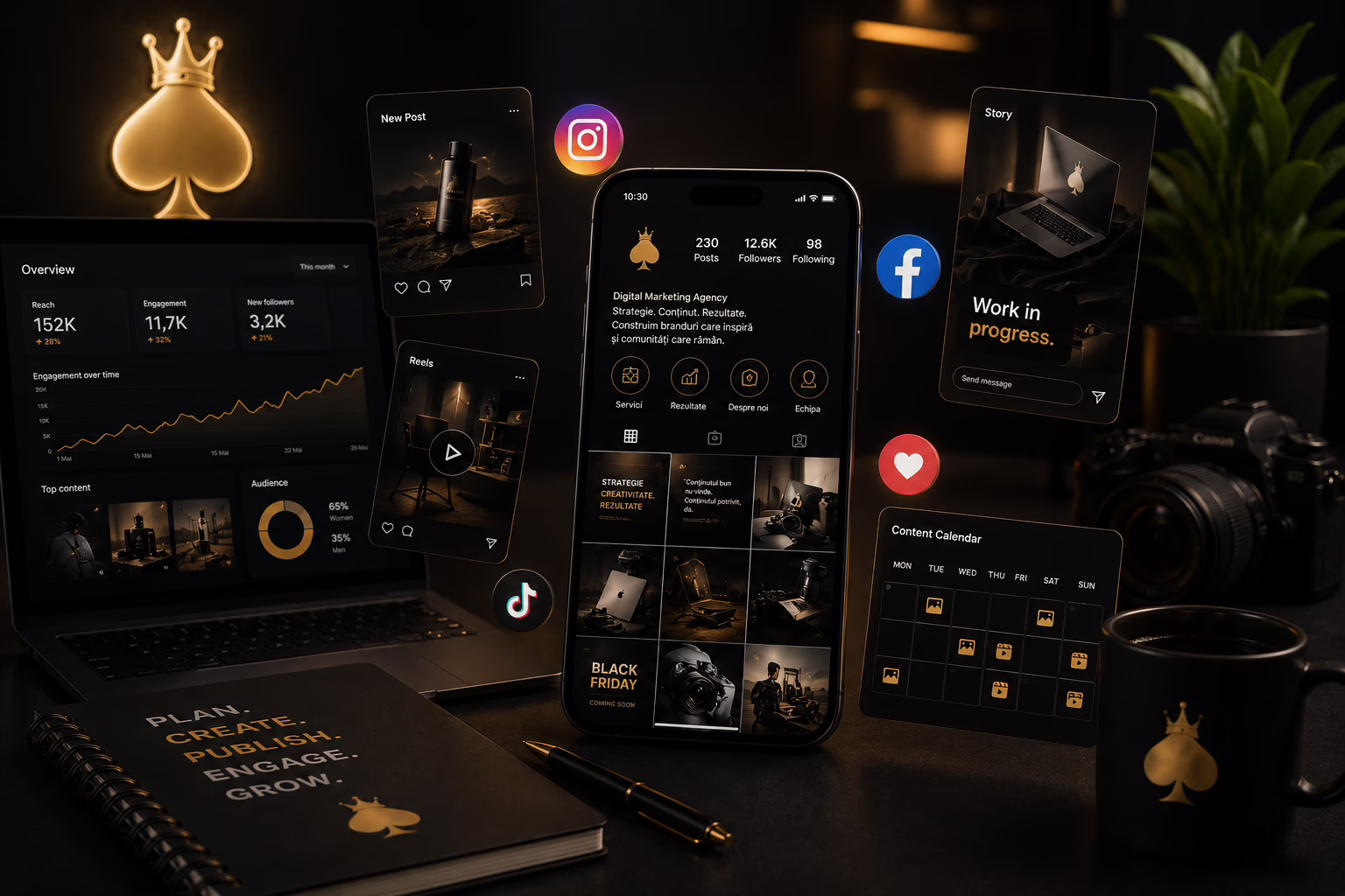 Social Media Marketing